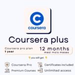 1 Year Plus Sub